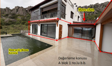 Satılık Konut - Muğla Bodrum